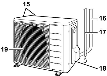 DAIKIN FVXS35FV1B - ATTENTION - 1