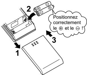 DAIKIN FVXS35FV1B - ■ Pour fixer le support de la télécommande sur un mur - 1