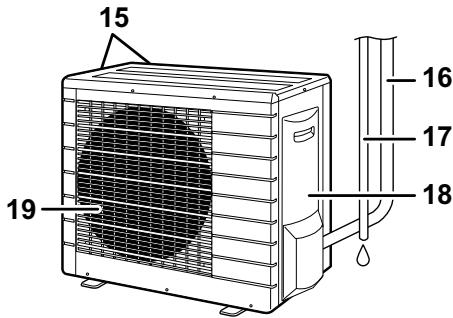 DAIKIN FVXS35FV1B - ATTENTION - 2