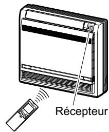 DAIKIN FVXS35FV1B - ■ Pour fixer le support de la télécommande sur un mur - 2