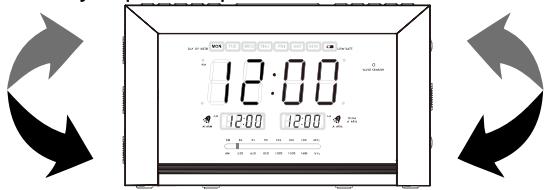 LENCO CR-334 - Informations liées à l'antenne - 1