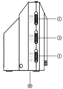 LENCO CR-334 - EMPLACEMENT DES COMMANDES ET DES TEMOINS LUMINEUX - 3