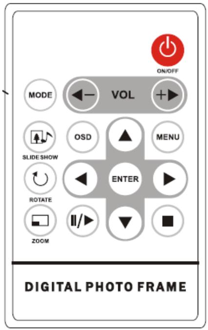LENCO DF-1320 - Fonctionnement de la télécommande - 1