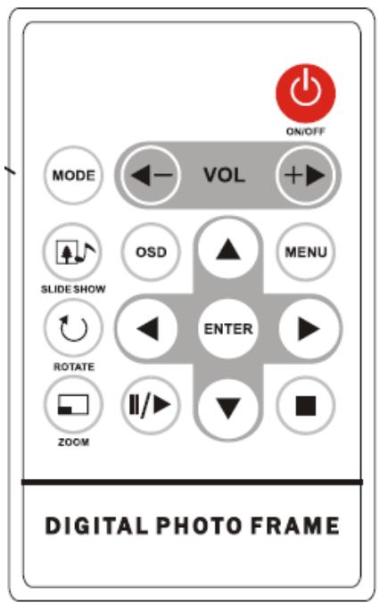 LENCO DF-1320 - Gebruik van de afstandsbediening - 1