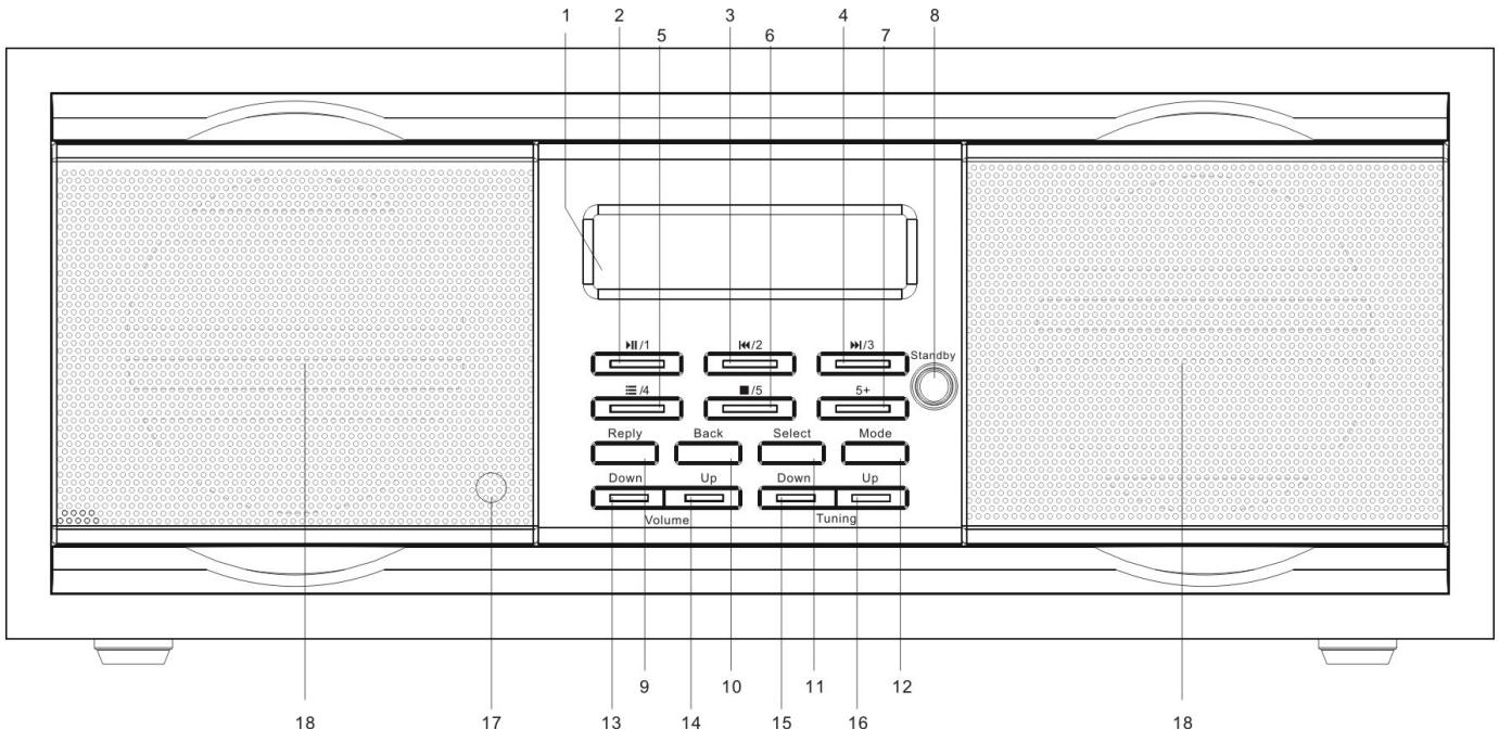 LENCO IR-2100 - Radio Internet IR-2100 - 2