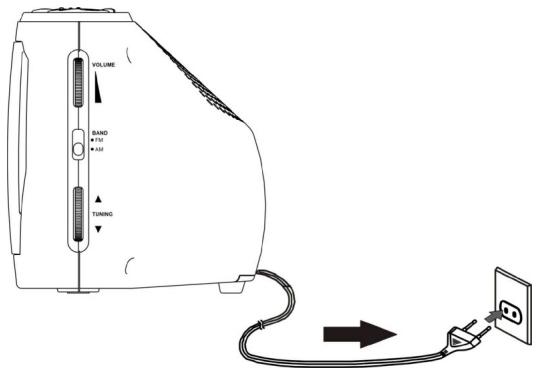 LENCO CR-333 - Informations sur l'antenne - 2