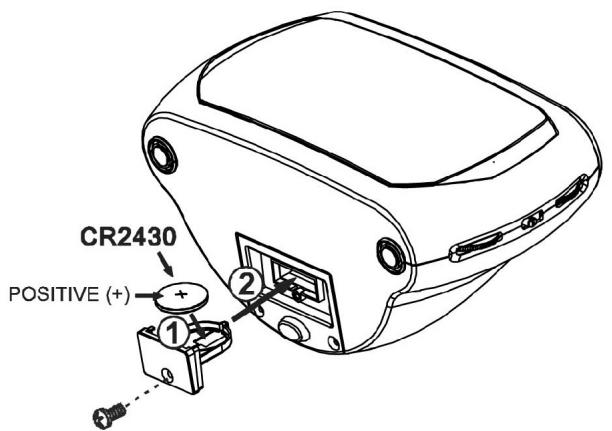 LENCO CR-333 - FAITES ATTENTION A NE PAS PERDRE CE PETIT VIS! - 1