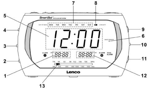 LENCO CR-333 - LOCALISATION DES CONTROLES ET DES INDICATEURS - 1