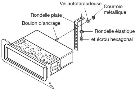 LENCO CS-173 DAB - Installation de l'appareil - 3