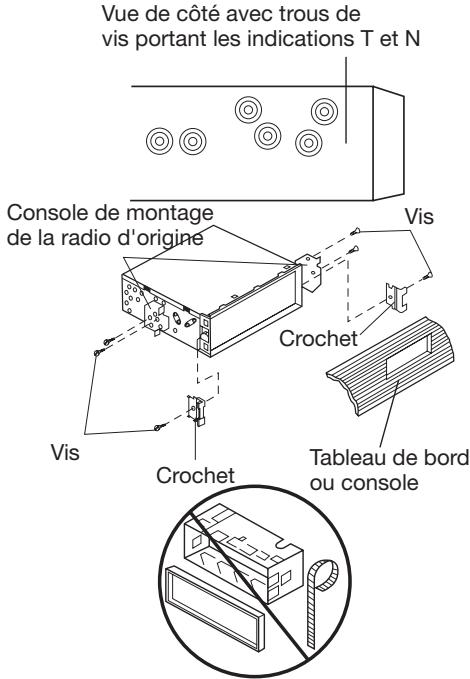 LENCO CS-173 DAB - Montage DIN par l'arrière (méthode b) - 1
