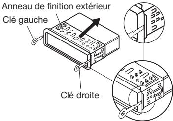 LENCO CS-173 DAB - Installation de l'appareil - 1