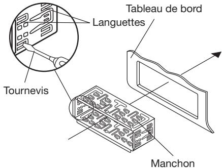 LENCO CS-173 DAB - Installation de l'appareil - 2