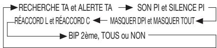 LENCO CS-173 DAB - Tournez le bouton de réglage - 1