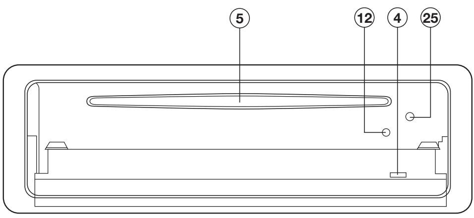 LENCO CS-173 DAB - Précautions d'utilisation - 2