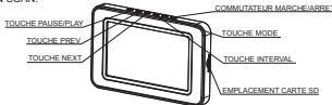 LENCO DF-703 - Commands - 1
