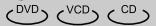 LENCO DVD-225 - REPETIR UN SEGMENTO - 1