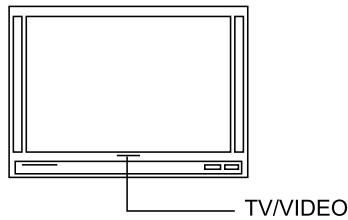 LENCO DVD-225 - TV/AUDIO UMSCHALTEN - 1