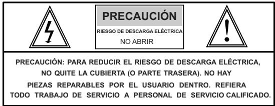 LENCO DVD-225 - ADVERTENCIA DE DESCARGA ELECTRICA - 1