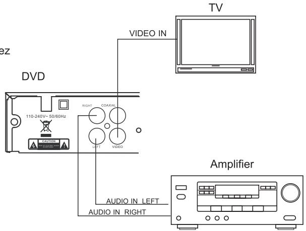 LENCO DVD-225 - CONNEXION SUR UN AMPLIFICATEUR CLASSIQUE - 1