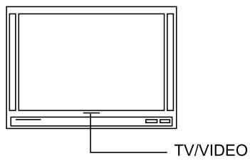 LENCO DVD-225 - WYBóR TV/AUDIO - 1