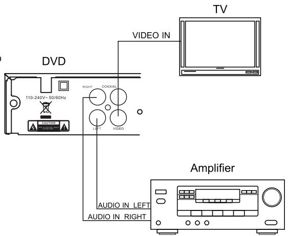 LENCO DVD-225 - CONECTAR CON UN AMPLIFICADOR NORMAL - 1