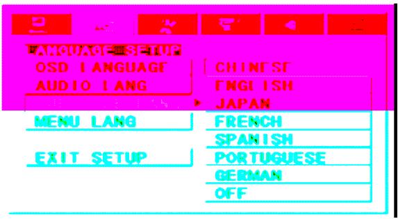 LENCO DVD-28 K - a) LANGUAGE SETUP / CHOIX DES LANGUES - 3