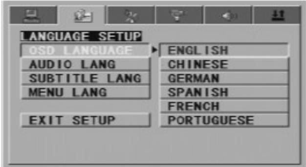 LENCO DVD-28 K - a) LANGUAGE SETUP / CHOIX DES LANGUES - 1