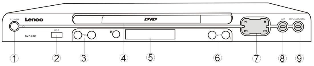 LENCO DVD-30K - Télécommande - 2