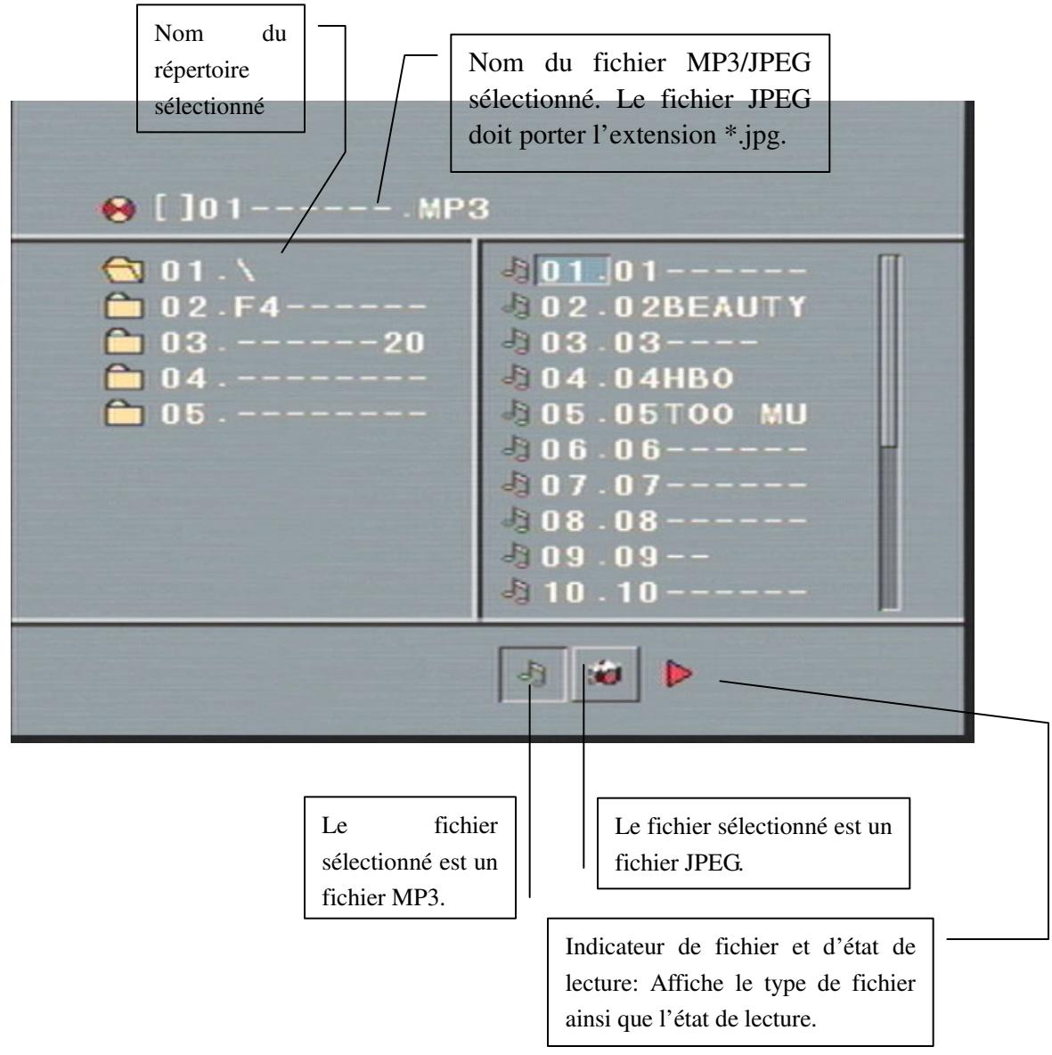LENCO DVD-30K - Chapitre 3 Lecture de disques WMA, MP3 et JPEG - 1