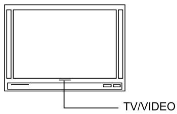 LENCO DVD-321 - TV/AUDIO SELECTIE - 1