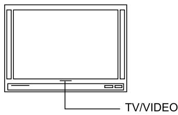 LENCO DVD-321 - WYBóR TV/AUDIO - 1