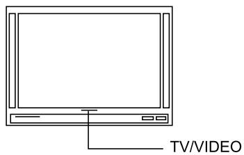 LENCO DVD-321 - SELECTION TV/AUDIO - 1