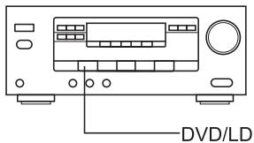 LENCO DVD-321 - SELECTION TV/AUDIO - 2