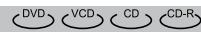 LENCO DVD-321 - BASIS AFSPELEN - 1