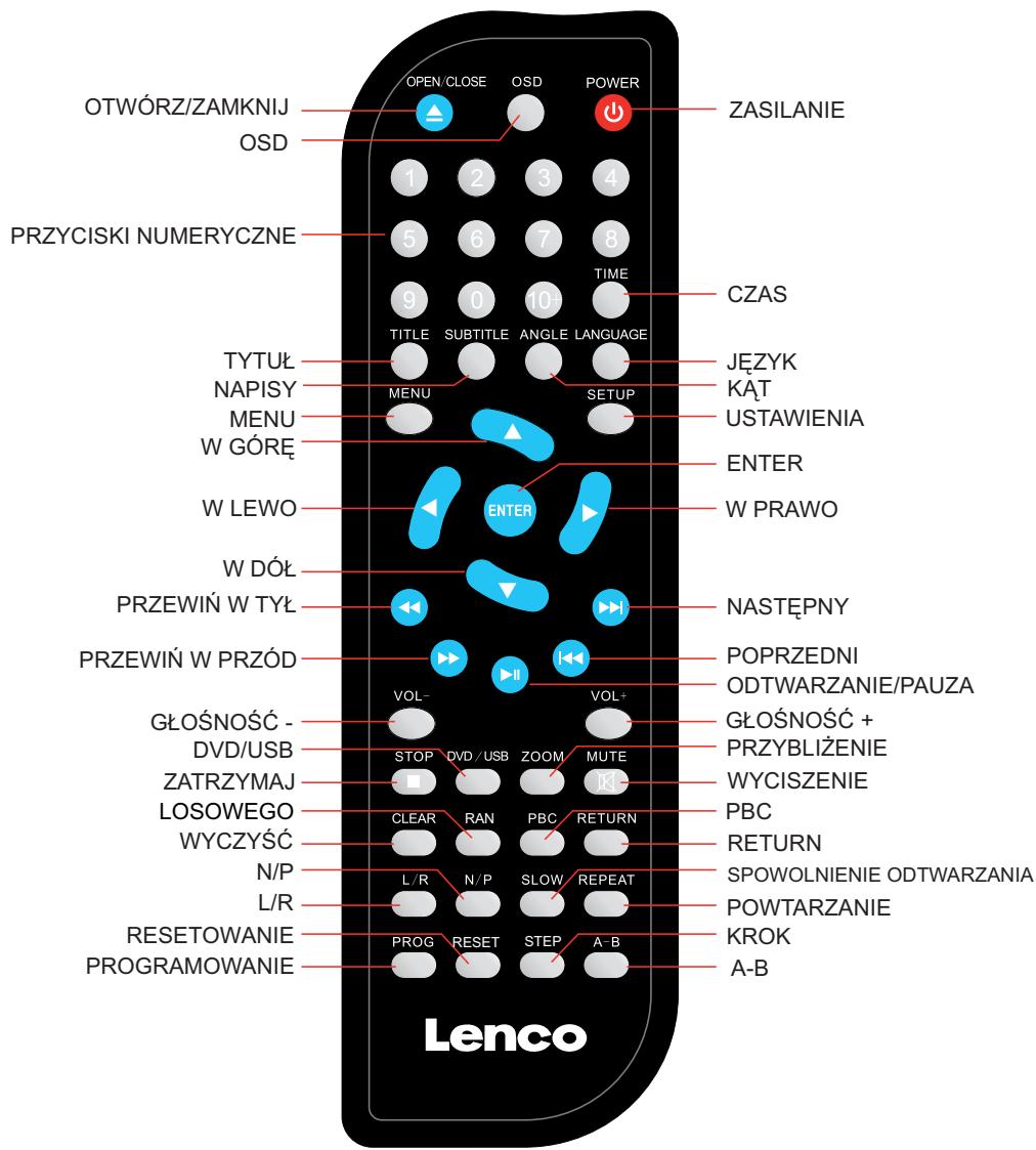 LENCO DVD-321 - PILOT ZDALNEGOSTEROWANIA - 1