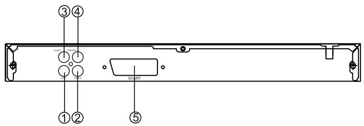 LENCO DVD-321 - MANDO A DISTANCIA - 2