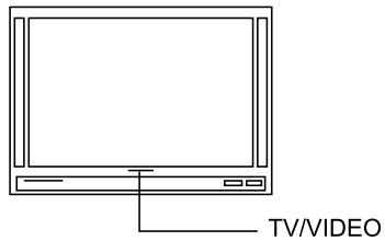 LENCO DVD-321 - TV/AUDIO UMSCHALTEN - 1