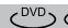 LENCO DVD-321 - WIEDERGABE - 1