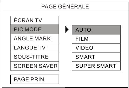 LENCO DVD-41 MPEG4 - Mode Image / PIC MODE - 1