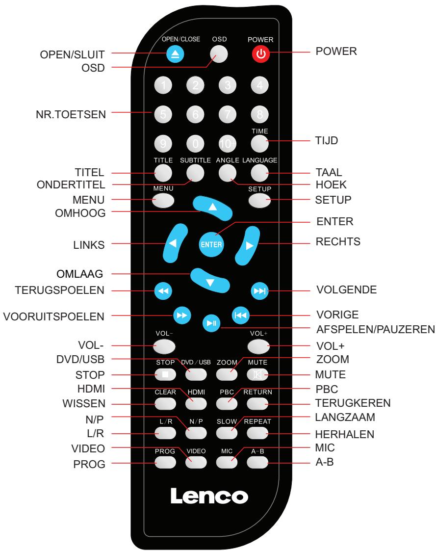 LENCO DVD-431 - AFSTANDSBEDIENING - 3