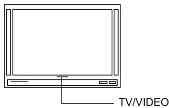 LENCO DVD-431 - WYBóR TV/AUDIO - 1