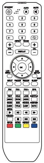 LENCO DVT-2432 - 1