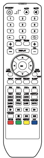 LENCO DVT-2432 - Estimado cliente: - 1