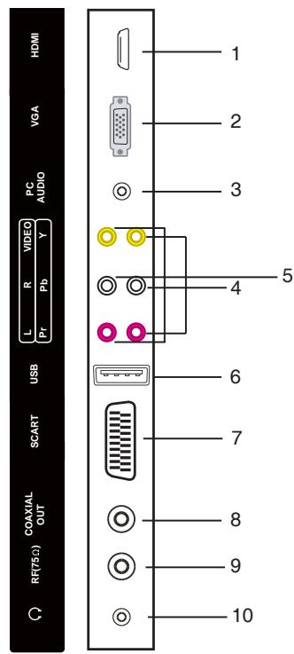 LENCO DVT-2432 - Pour le lecteur DVD - 1