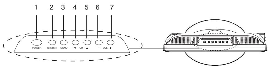 LENCO DVT-2432 - UNITE PRINCIPALE - 1