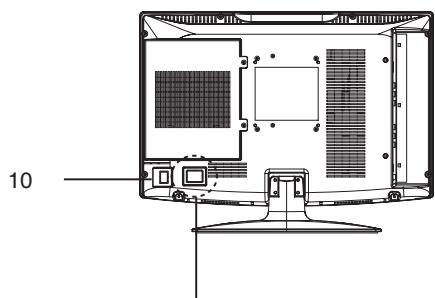 LENCO DVT-2432 - UNIDAD PRINCIPAL - 4