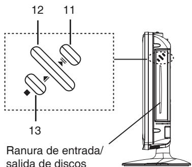 LENCO DVT-2432 - UNIDAD PRINCIPAL - 3