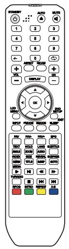 LENCO DVT-2632 - 1