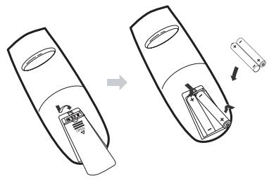 LENCO DVT-2632 - Inserting Batteries - 1