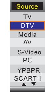 LENCO DVT-2632 - Select the input source - 2